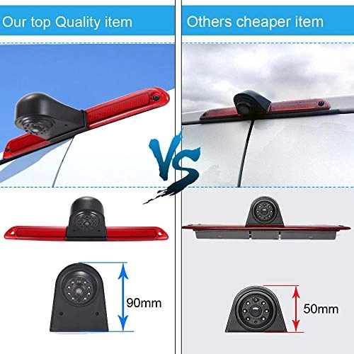 Brake Light Reversing Camera + Rear View Mirror Monitor - Night vision 628 x 586 pixels