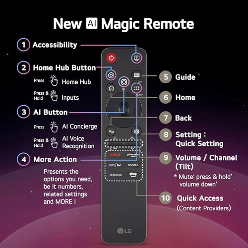 OLED65C56LA - 65 Inches