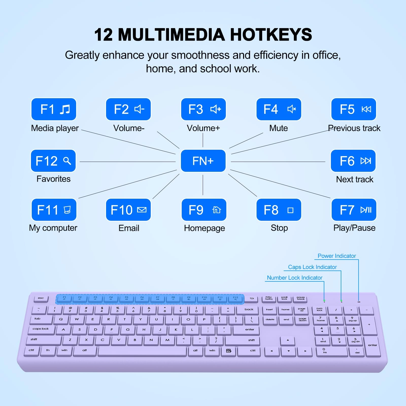 Keyboard and Mouse Combo - QWERTY Wireless