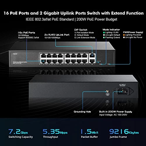 18x1G POE 18-ports