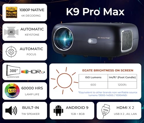 K9 Pro Max E08i33 12900 Lumens