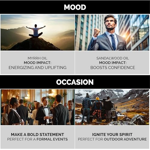 Nebula Nectar Eau de Parfum 100ml