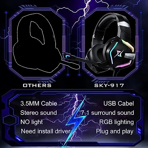 SKY-917 Wired Headset