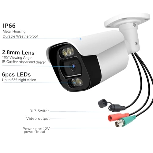 Analog Security Camera 1080P