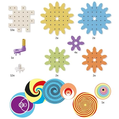 Kaleido Gears Play Eco+