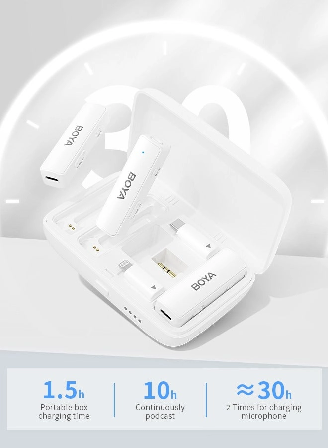 mini-15 Wireless Microphone