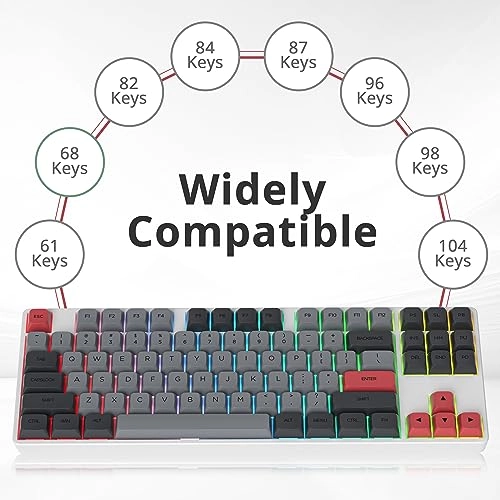 XDA Profile Keycaps - US & ISO Layout RF