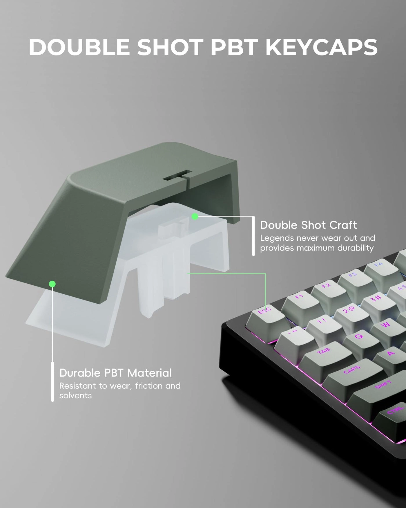 XVX Shine Through Keycaps