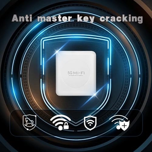 Portable 5G WiFi 6 Router - 1600Mbps WiFi 6