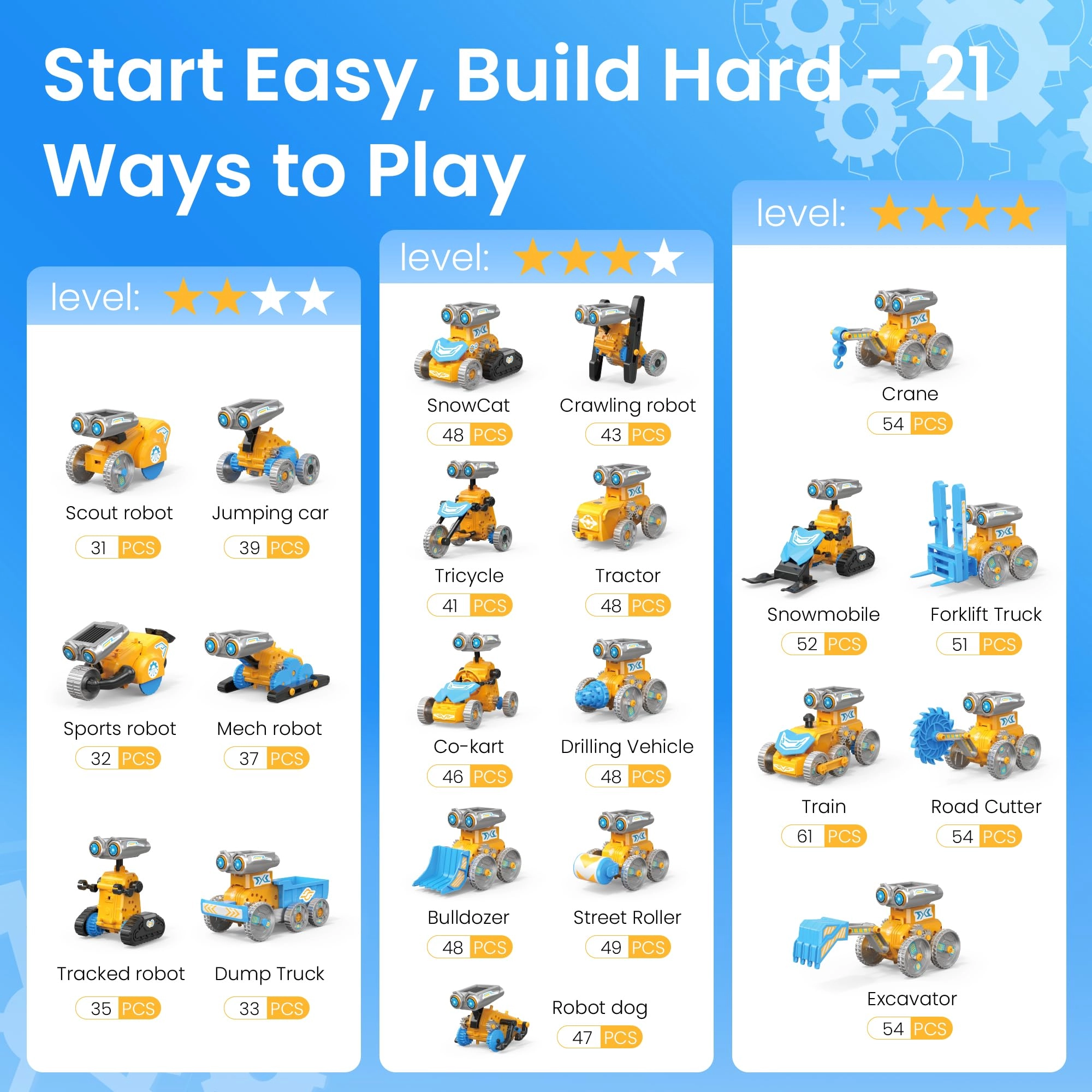 Solar Robot Building Kit - 211 pieces Engineering