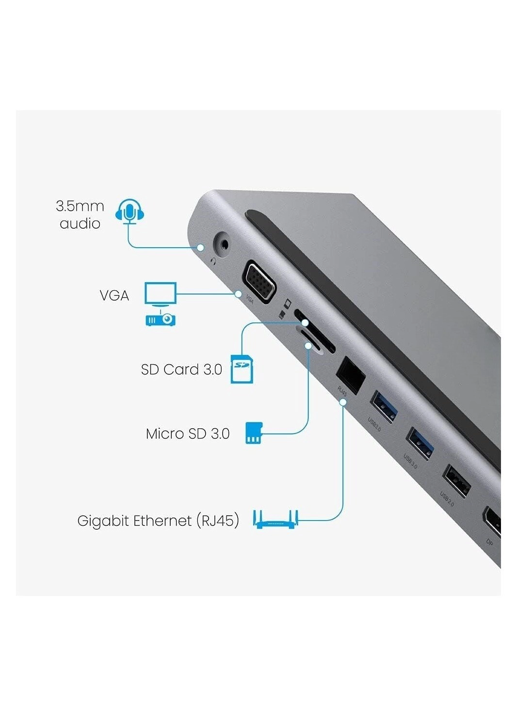 USB-C Docking Station - USB-C MacBook M1