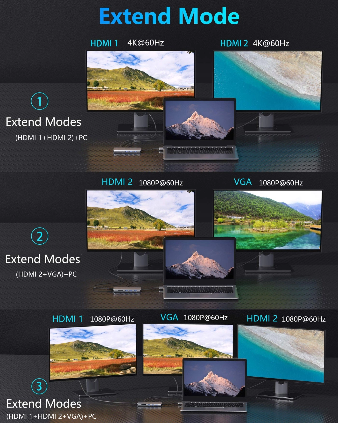 MacBook Pro Docking Station - 12 in 1 Dual Monitor HDMI USB C PD