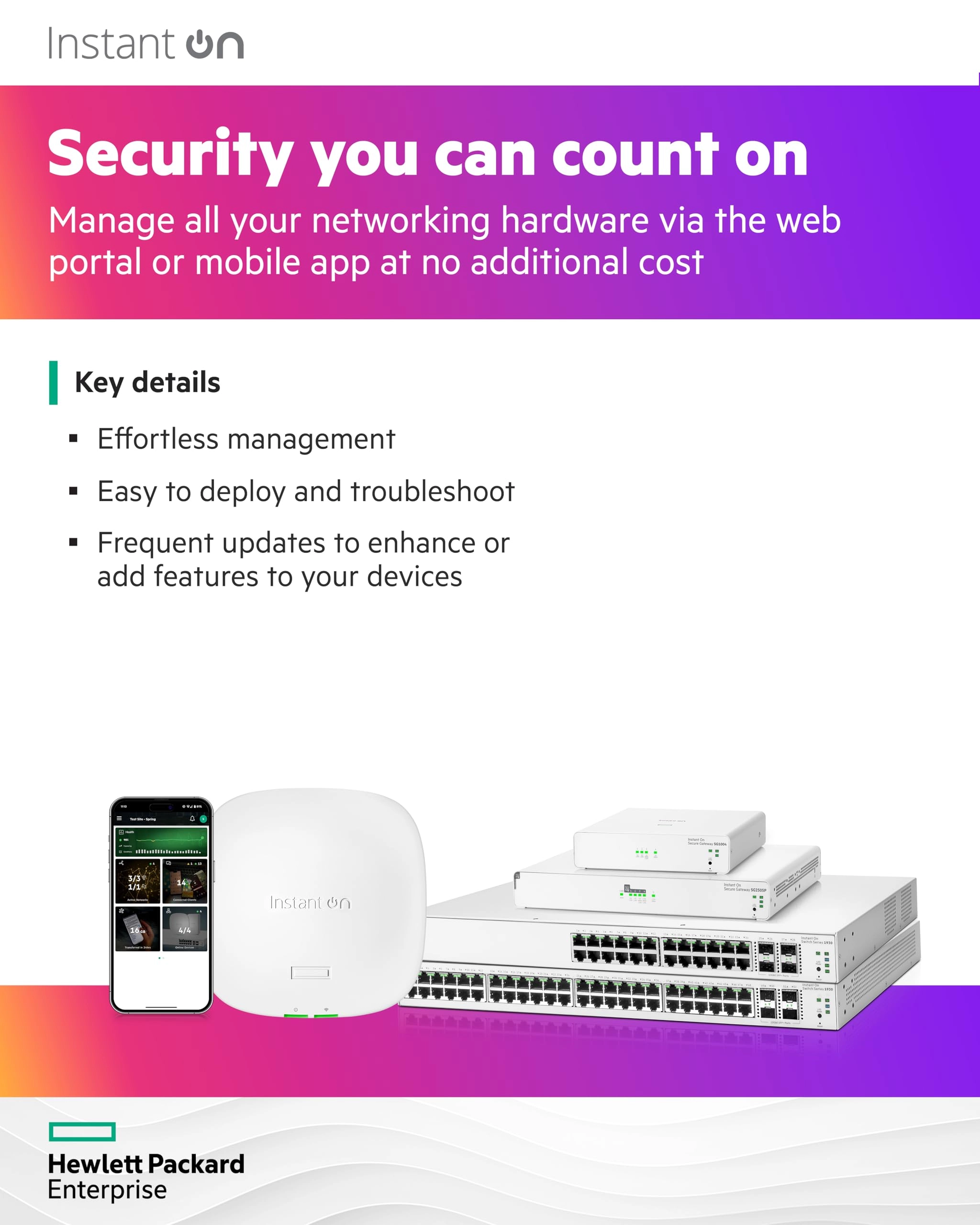 SG2505P - 10-ports