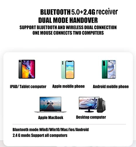 Dual-Mode Bluetooth Mouse - Wireless