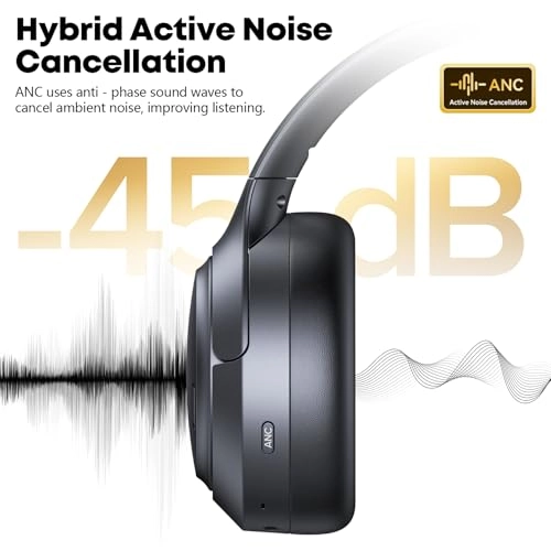 A18 Wireless Headphone