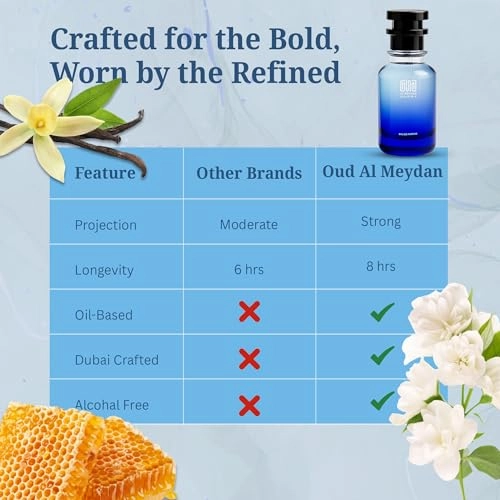 Dellyehoxe Eau de Parfum 50 ml