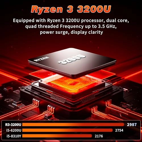 Laptop-G3 - 15.6'' Ryzen 3 3200U 16GB DDR4 1TB SSD