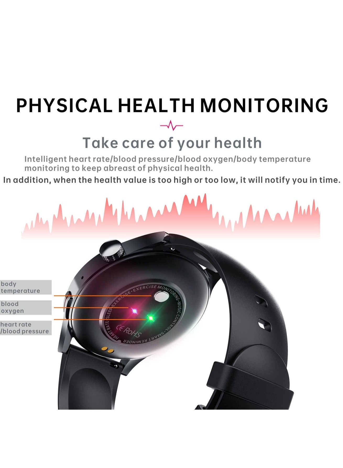 QS39 - HD Full Circle Body Temperature