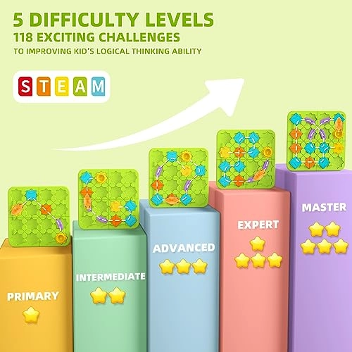 STEM Board Games Puzzle - 3-8 34 pieces