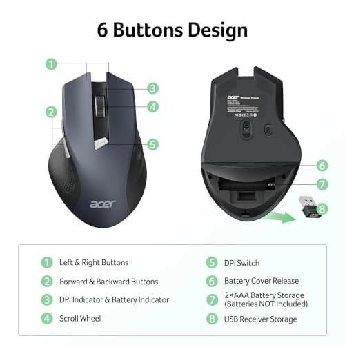 Ergonomic Mouse - Wireless