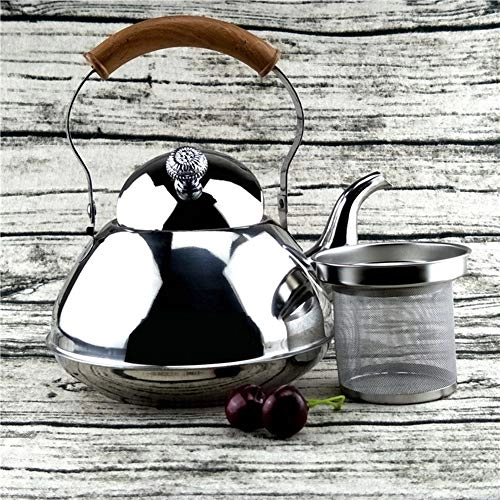 Tea Kettle