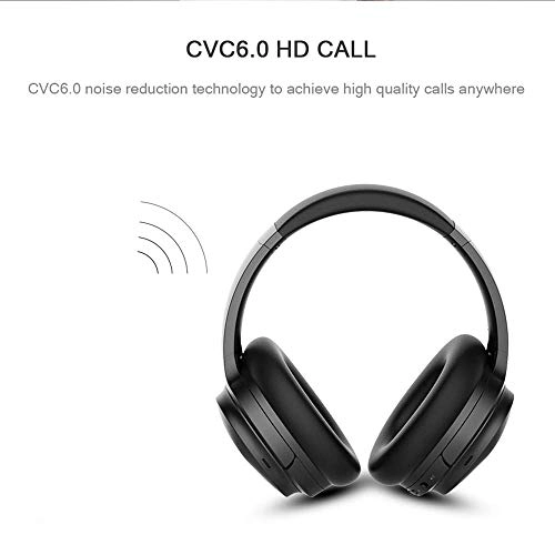 AE3yOGgR6YWYLIgB5Q Wireless Headphone