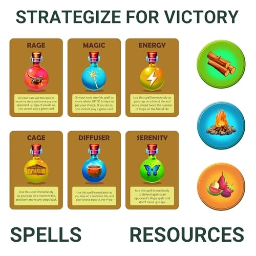 Forest Run: Awesome Jungle Adventure