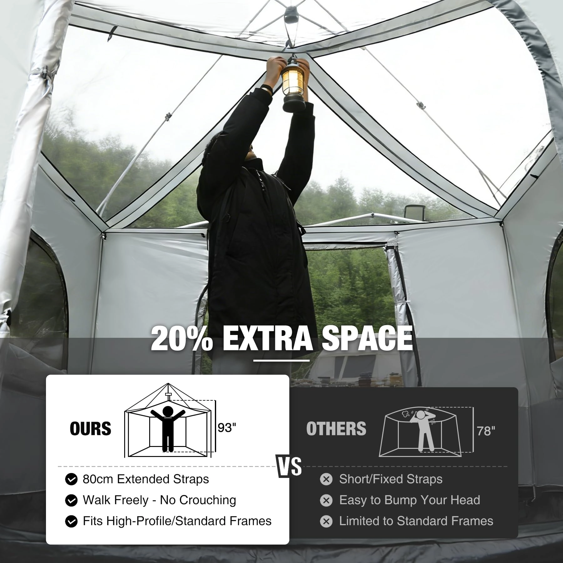 Inner Tent