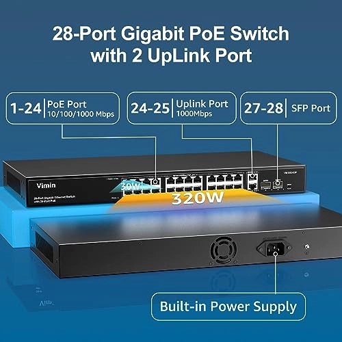 VM-GS2422P 28-ports