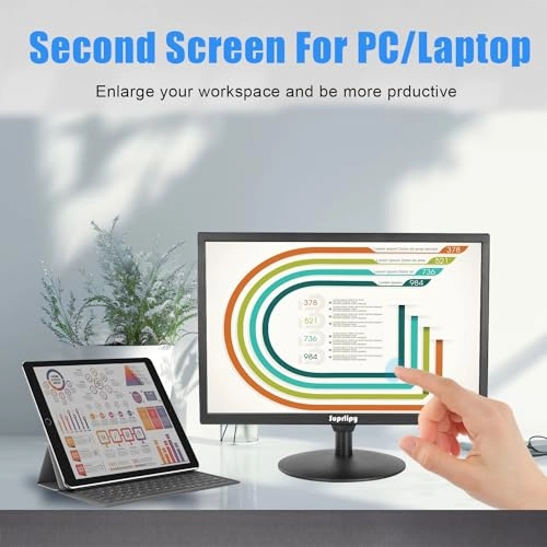 SY22WM - 21.5 Inches 1920x1080