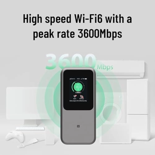 U50 Pro - 5G 802.11a, 802.11ac, 802.11ax, 802.11b, 802.11g 3600 Mbps