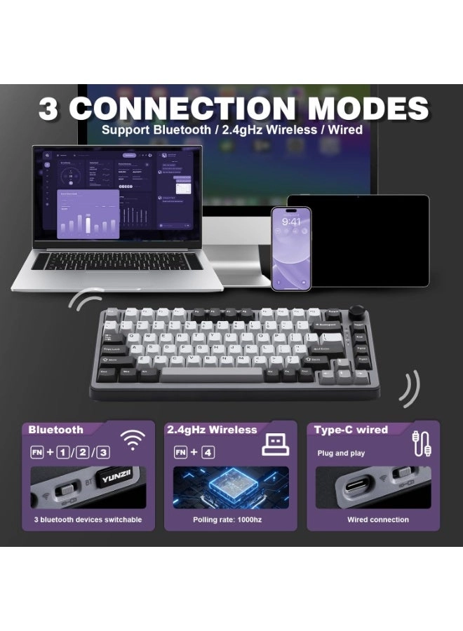 B75 PRO - 75% Wired/Wireless