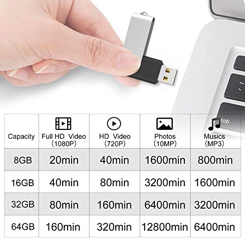 A001 - USB2.0 4GB