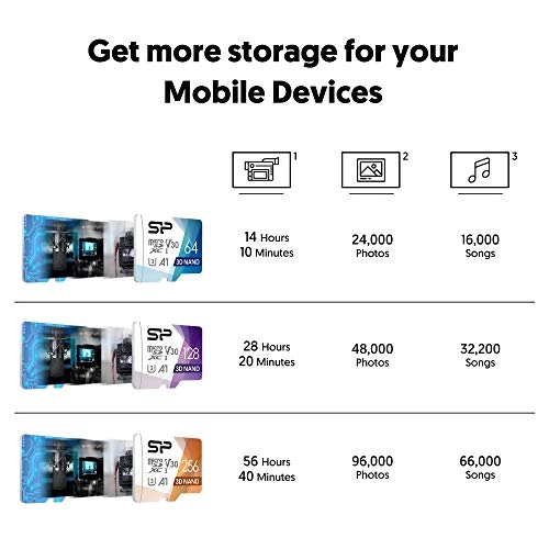 Micro SD Card - 128GB Pack