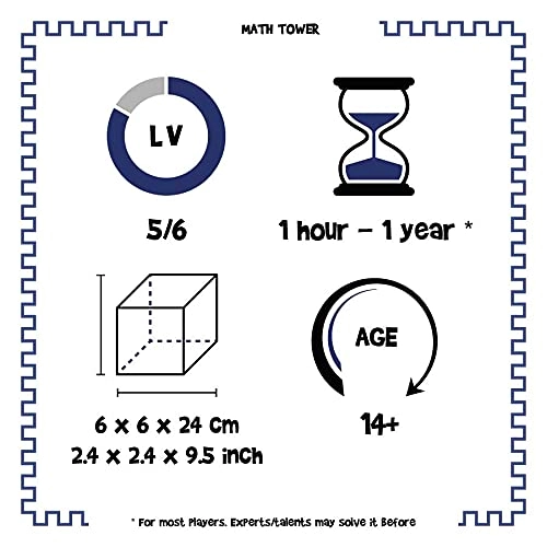 Mathematics Tower Puzzle (2900164412) - 1 pcs
