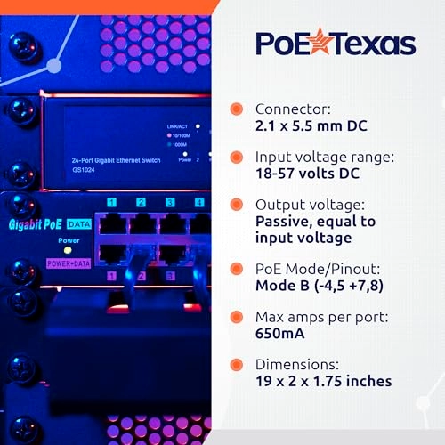 GPOE-24B-56V240W - 56v 240W 24 Gigabit