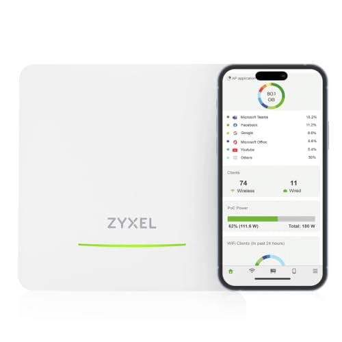 Zyxel BE6500 - WiFi 7 2.5GbE