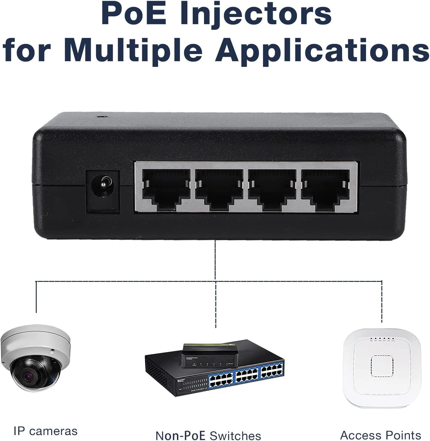 PoE Power Adapter - DC12V-48V 4 Port IEEE802.3af/at 10/100Mbps