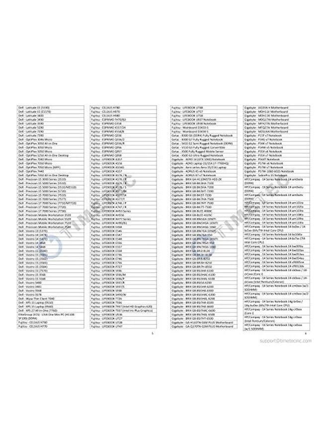 DDR3 1333MHz PC3-10600 - 8GB SODIMM DDR3L