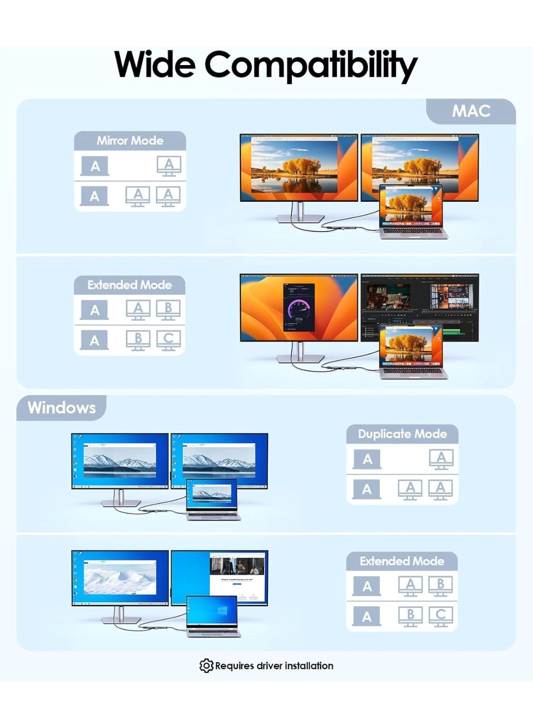 CB-CE18s - 8-in-1 USB-C Hub 4K@60Hz HDMI 100W PD