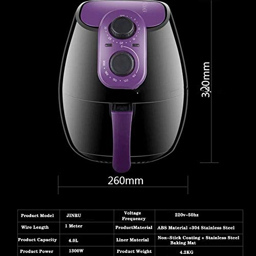 Air Fryer UXQUXNAI-RED