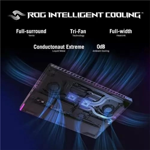 ROG Strix G16 - 16'' i9-14900HX 64GB DDR5 2TB SSD