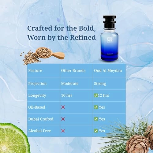 Impression of Bads Boy - 200 ML