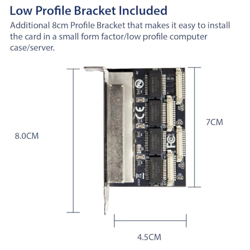 4 Ports Gigabit M.2 M+B Key Ethernet Card