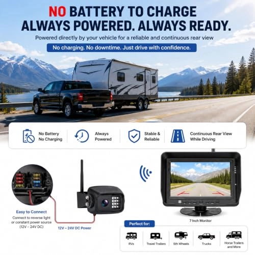 Digital Wireless Backup Camera System - Night vision Wireless 1080P