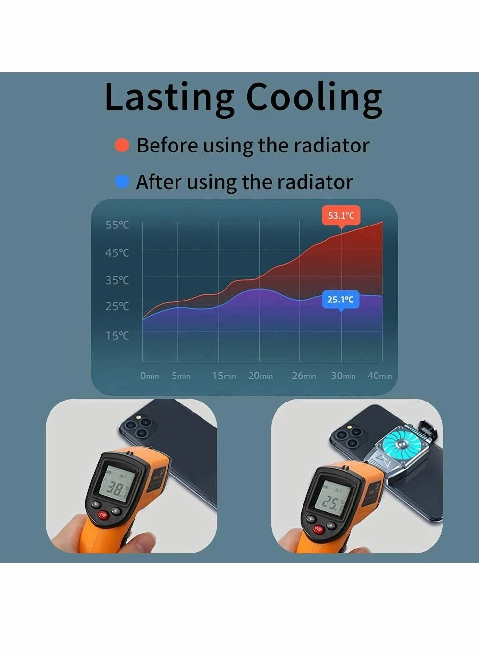Cell Phone Cooler - 500mAh LED Light Universal