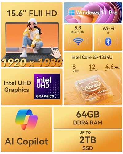 Inspiron 15 3530 - 15.6'' Core i5-1334U 128GB DDR4 512TB SSD