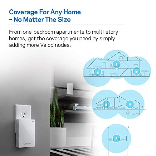 MR8300 - AC3500 + Velop Dual-Band Whole Home Plug-In Node