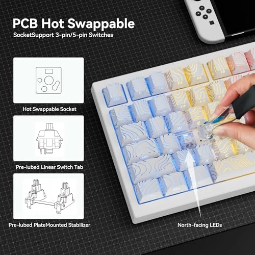 F99 Pro - Wired/Wireless