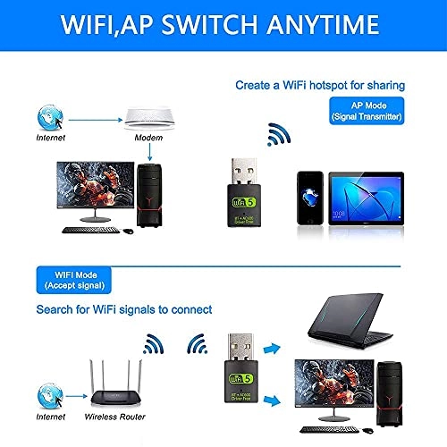 USB WiFi and Bluetooth Adapter - 2.4Ghz/5.8Ghz USB
